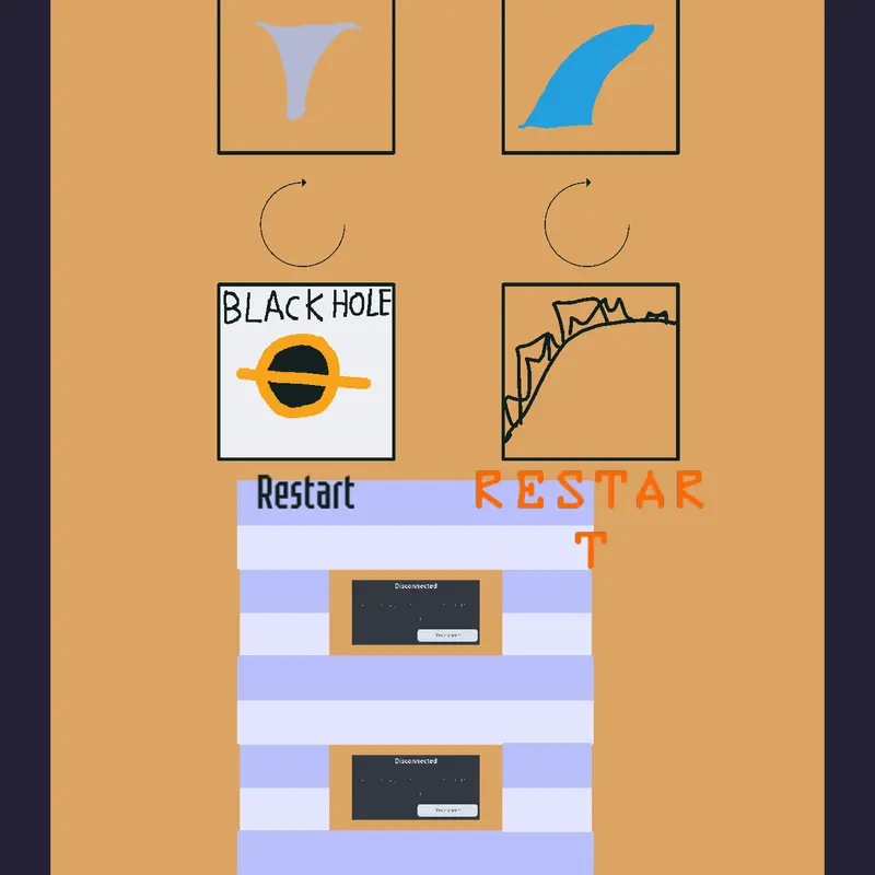 Game by @Unavailable8