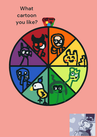 What is your favorite character?