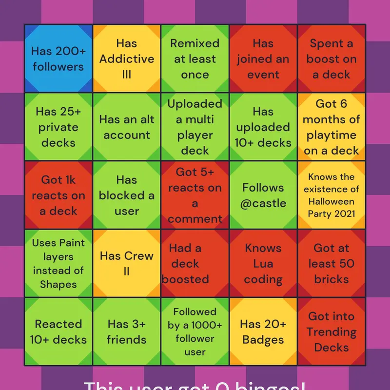 Game by @St4wb3ryyQuitt