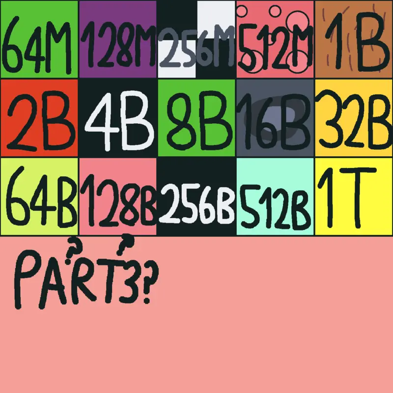 Game by @gusta2014_lv11tile_Cool