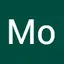 MoDanell avatar