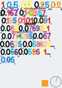 NDB Interactive