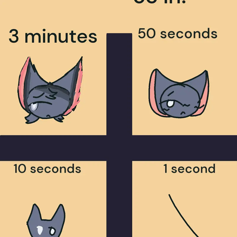 Game by @Catzzloverr17