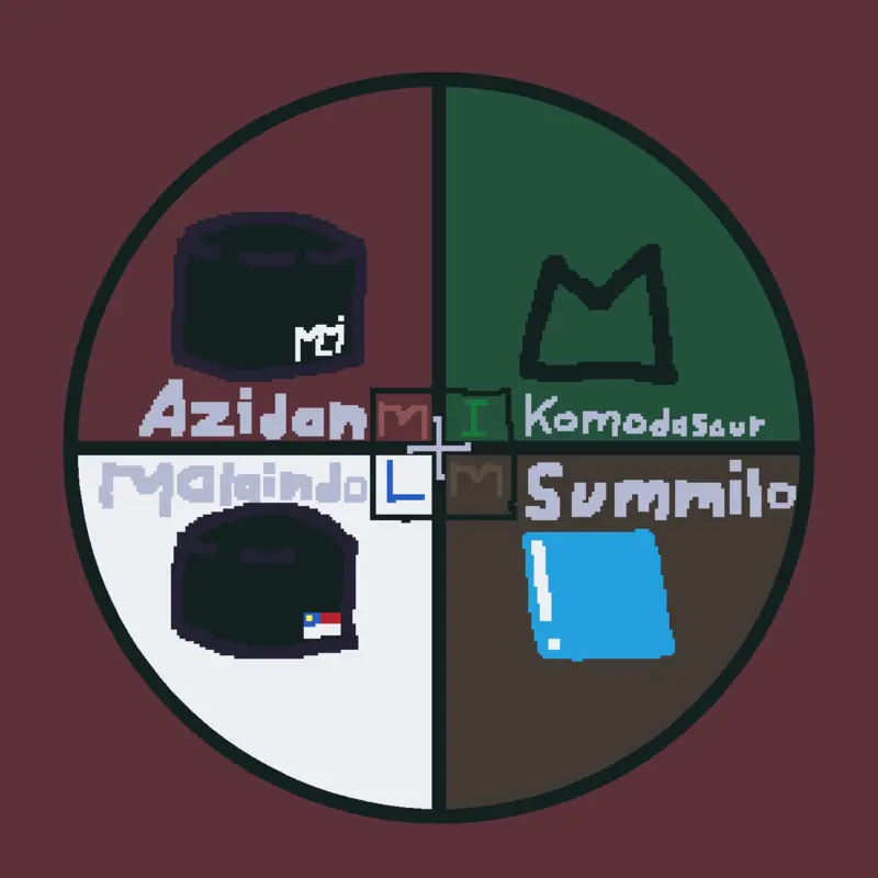 Game by @Milo-Malaindo