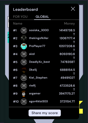 snapshot