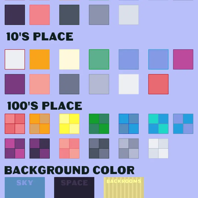 RenzLTP's Numberblock Sprite Pack by @RenzLTP
