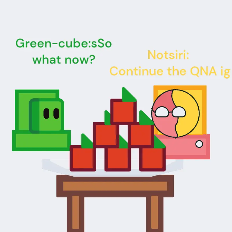 Game by @Notsiri2