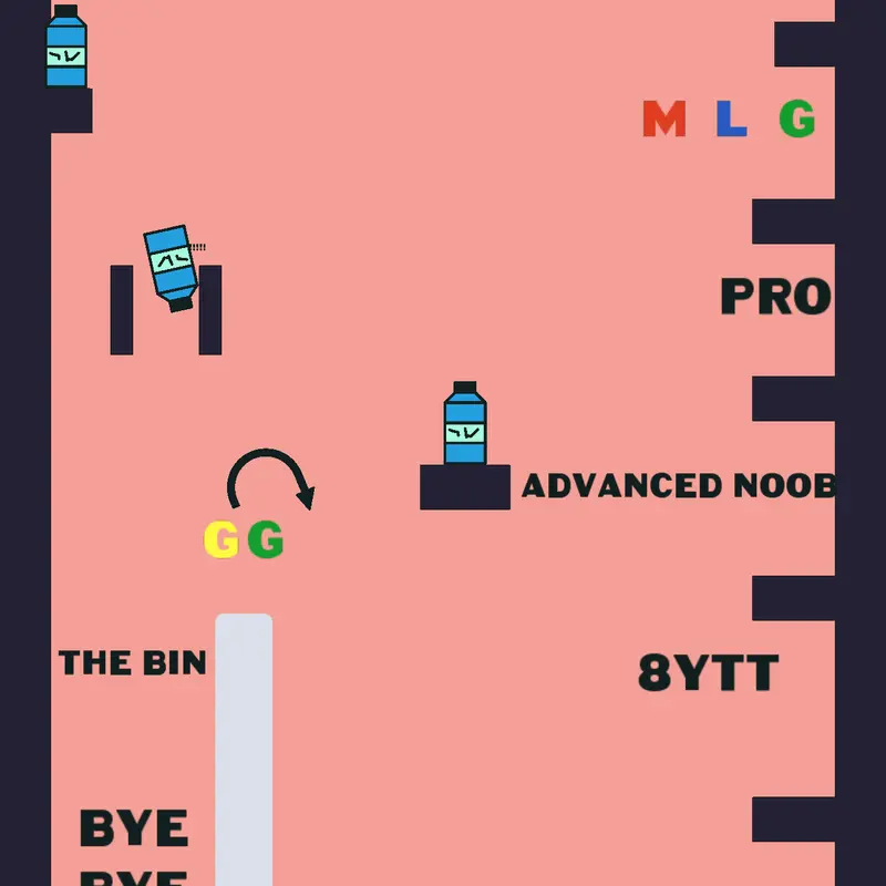 Game by @itsnotthat