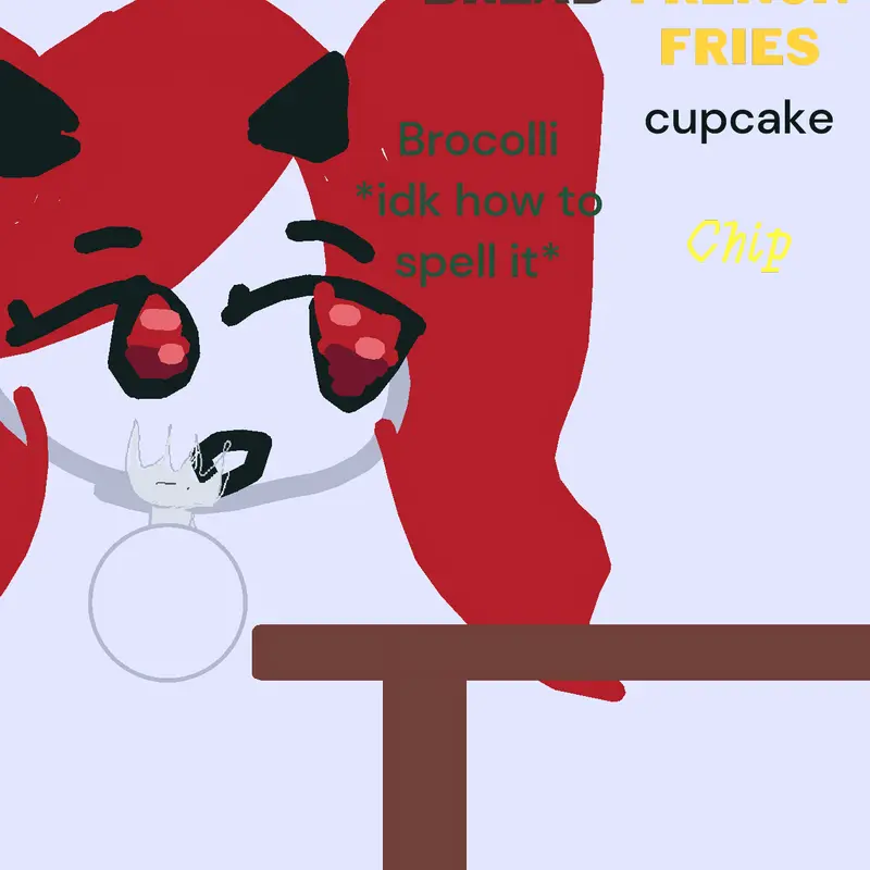 Game by @Ilovecatssooomuch1436