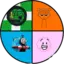 bluepinkorangeandgreen avatar