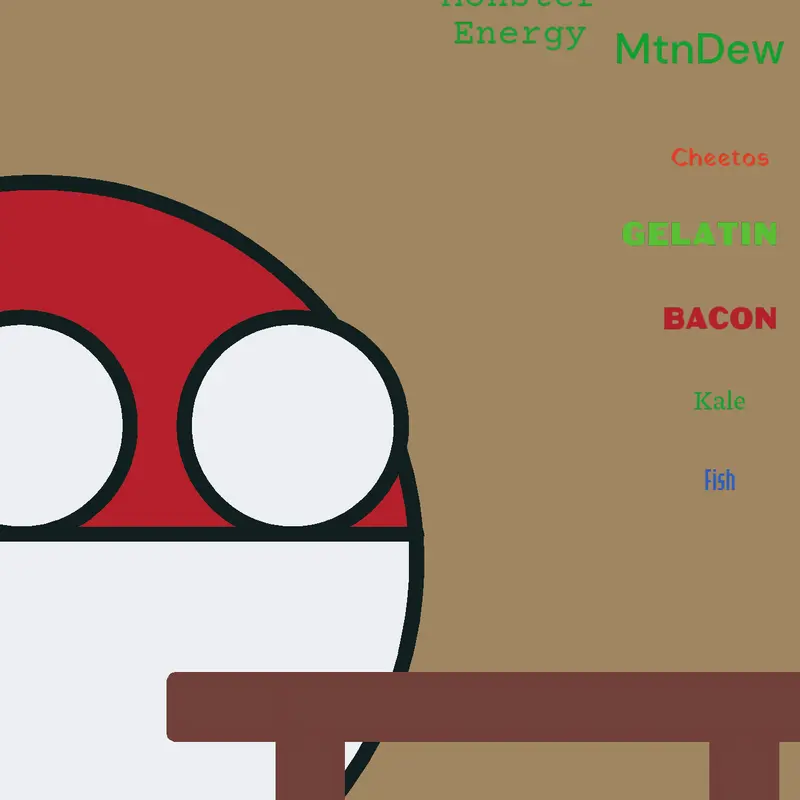 Game by @Tennyaxelish29087