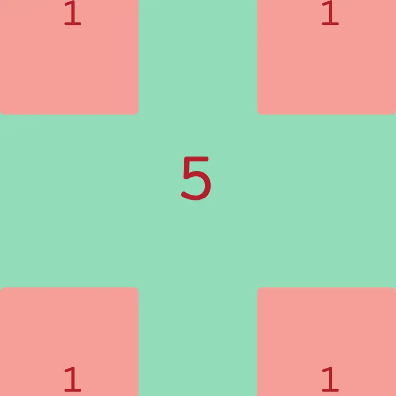 Game by @yellowandpurple
