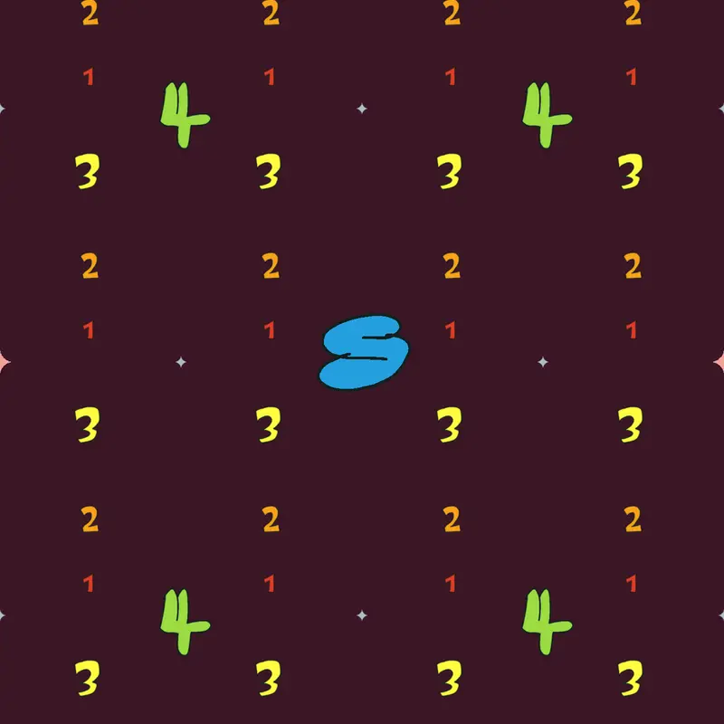 Game by @BC_7