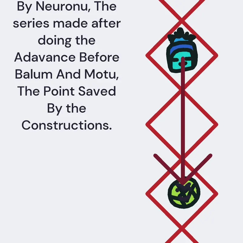 Neuronu's Facts by @Natsya_SillyWOY