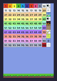 New Update (Numberblocks Sandbox)