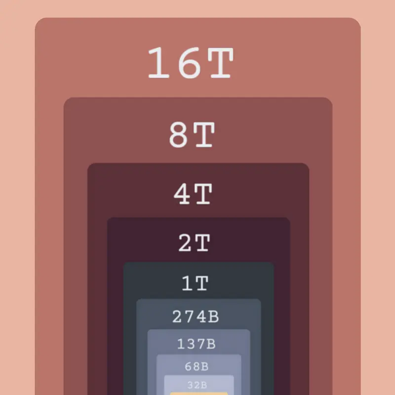 Game by @Sprunkipart