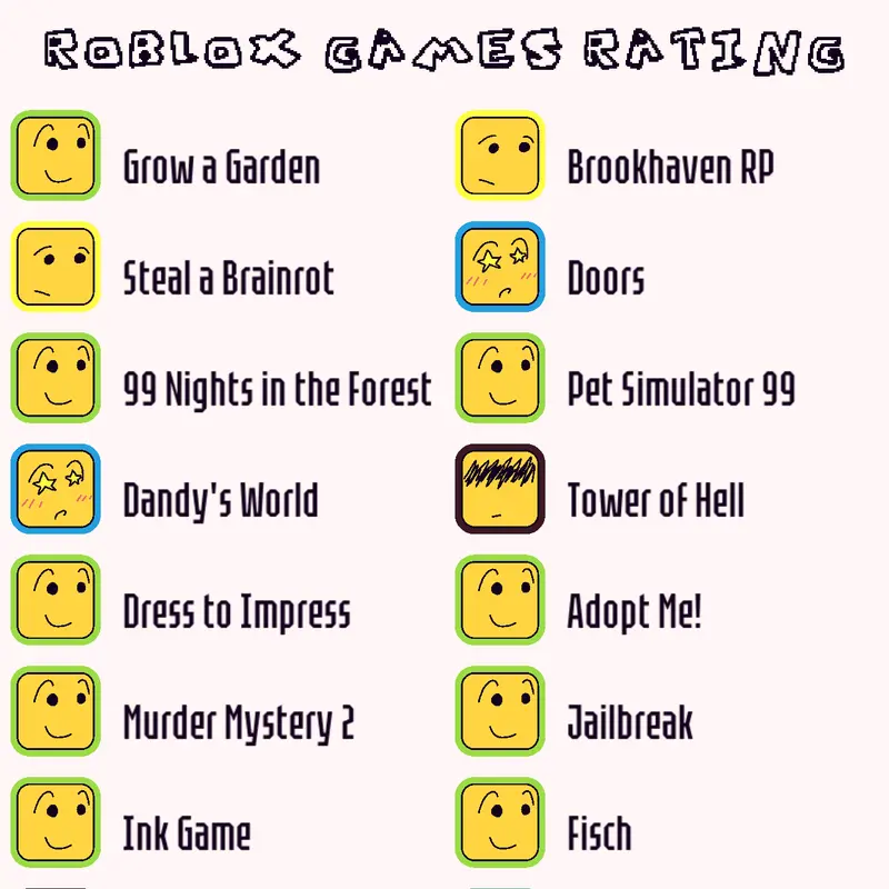 Game by @Ell3n