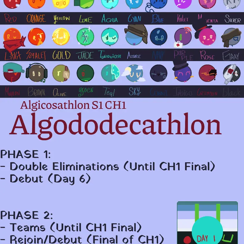 Algicosathlon by @ARememberance