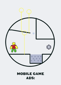 Mobile game ads