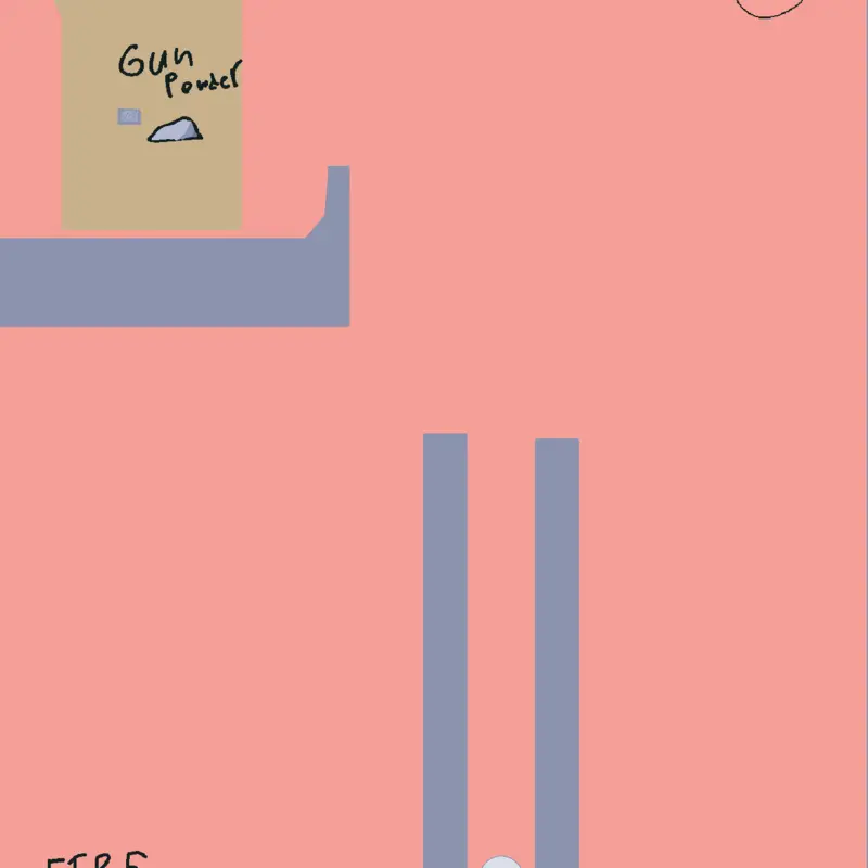 Gunpowder test by @Box101