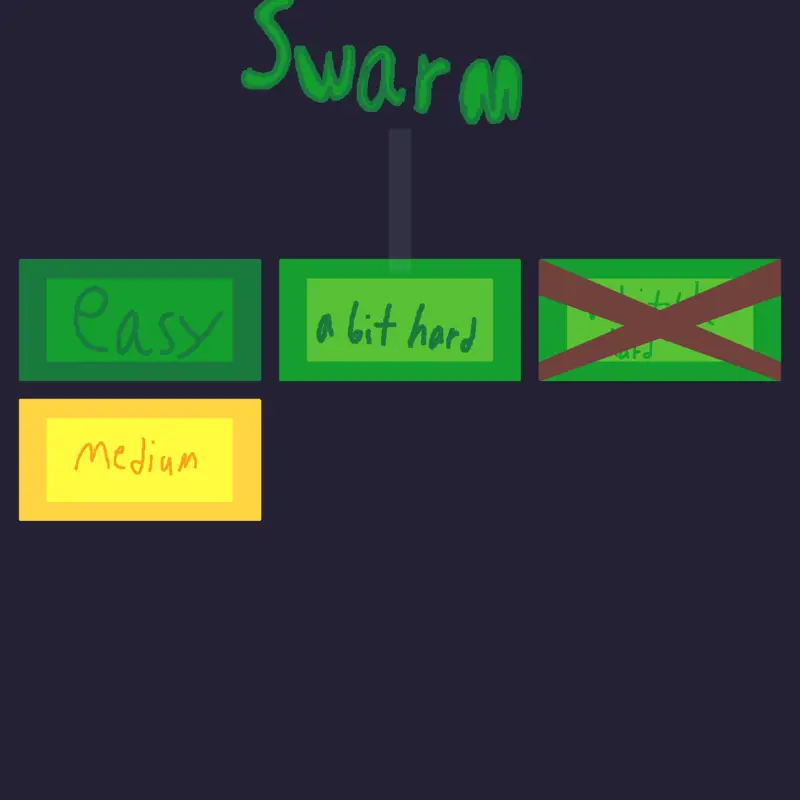 Game by @RedN