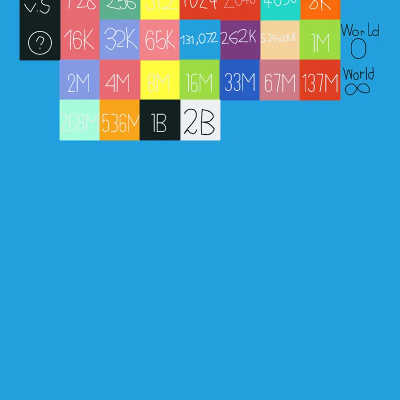 Game by @One_the_creator