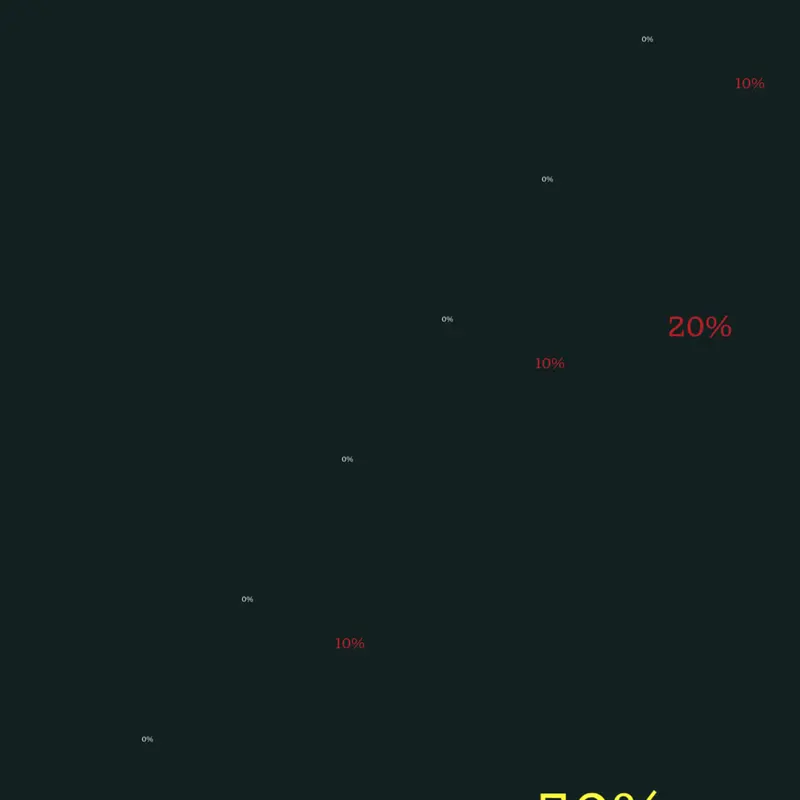 Game by @Donotfollowingme