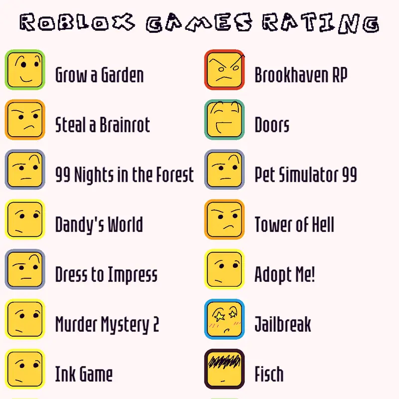 Game by @rrtr90kh