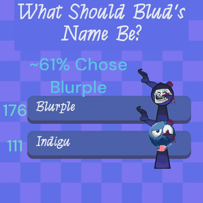 Game by @7ABBD6isthebesthexcode