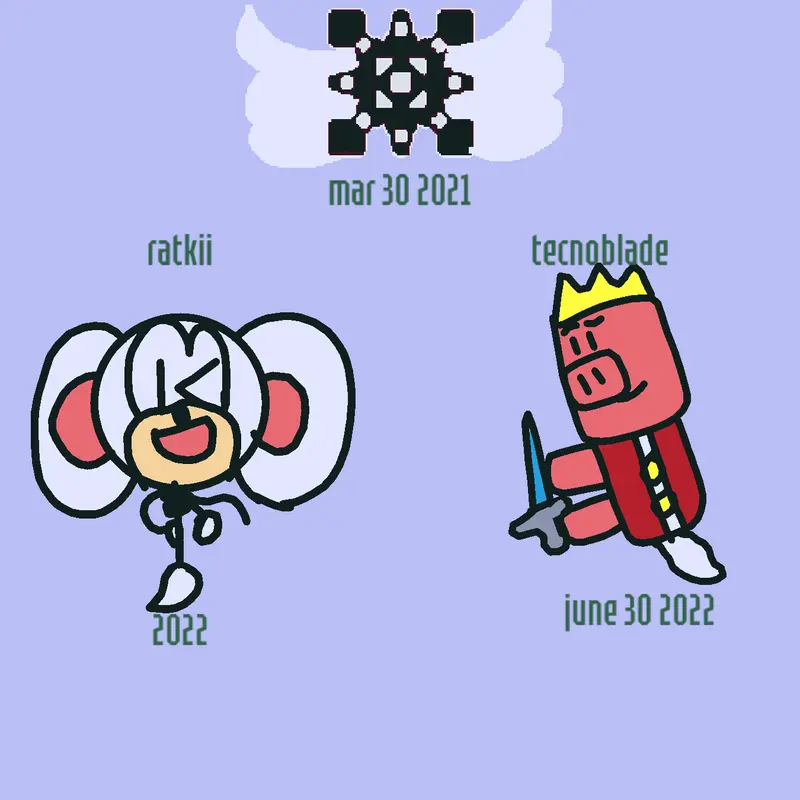 Game by @ProcrastinationTheUser