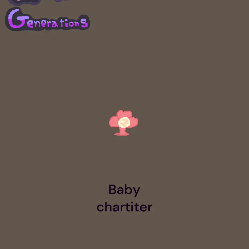 Game by @puertorico1234