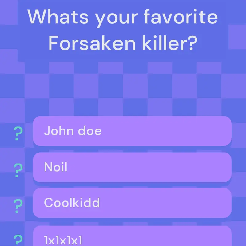 Forsaken votes by @Bryan6