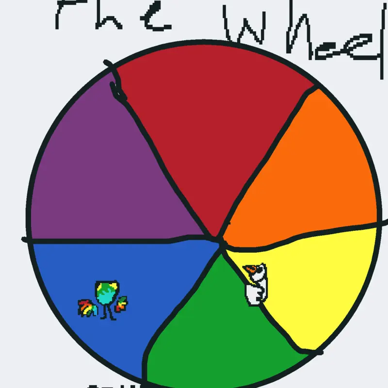 Game by @Codygod