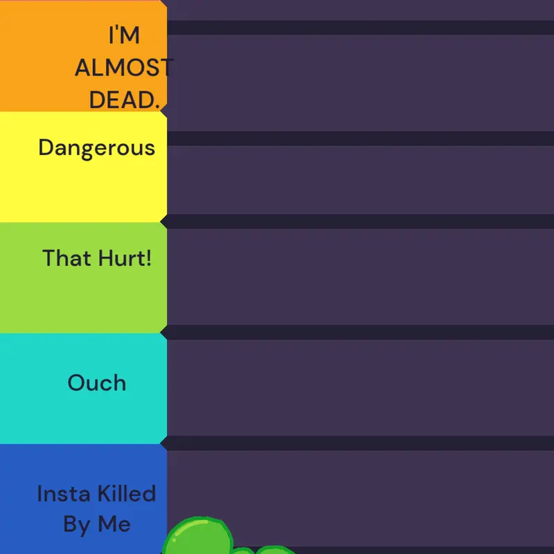 Game by @Thatoneguywhoforgotabout