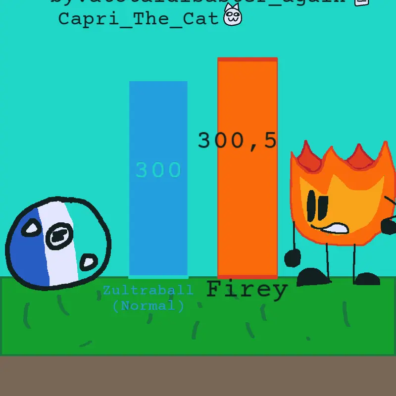 Game by @_-_FIREY