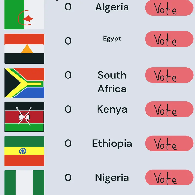 Original but Africa by @Emerbuddygoofy