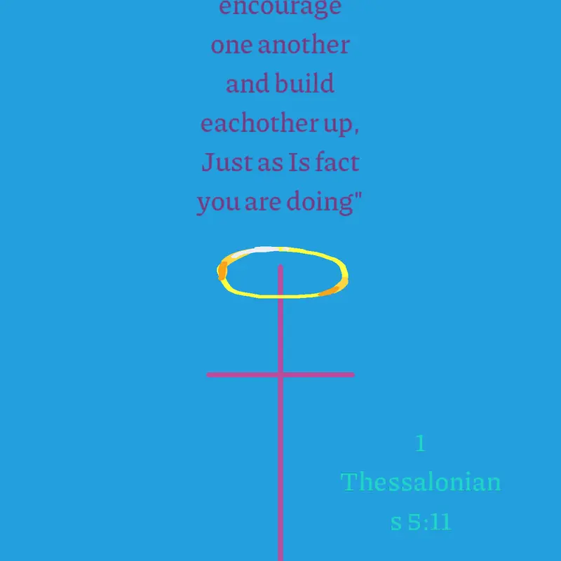 Bible verse by @GospelSpreadingChristian