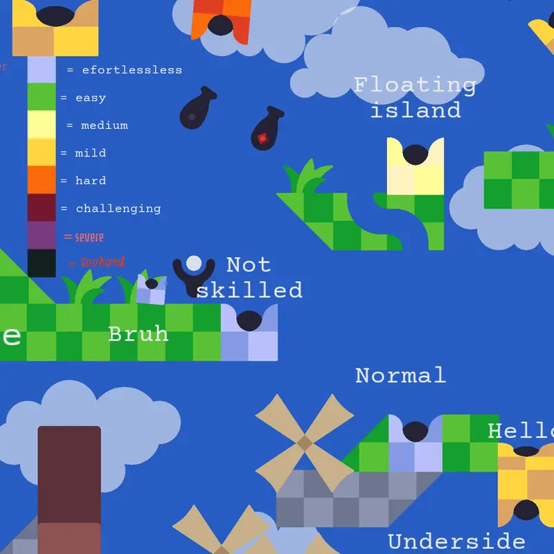 Golf but with difficulties by @Kafka_21-21