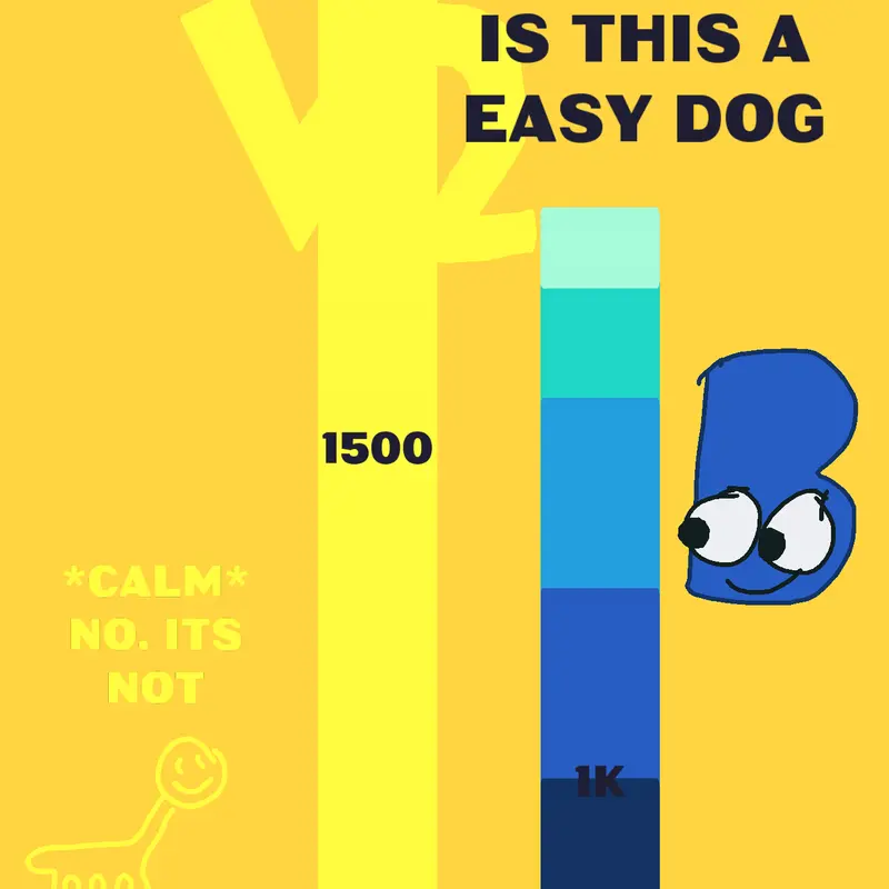Game by @CriscottoYT