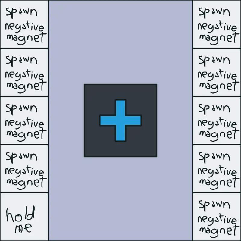 Game by @MiauPlays