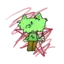 B0B4C4T avatar
