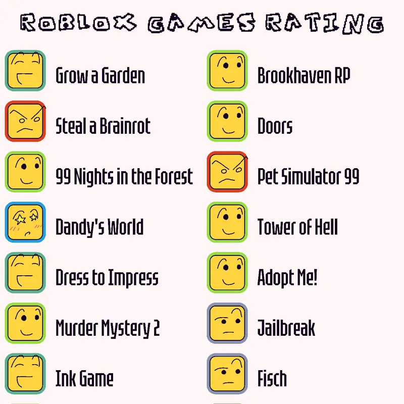 Game by @Some-random190