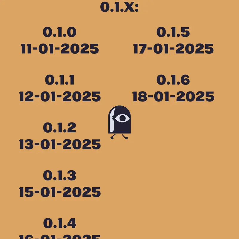 Game by @Elysian_Eclipse