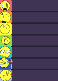 Rank the celebrities!!!