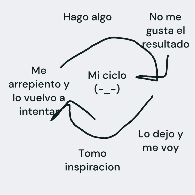 Game by @santuario64