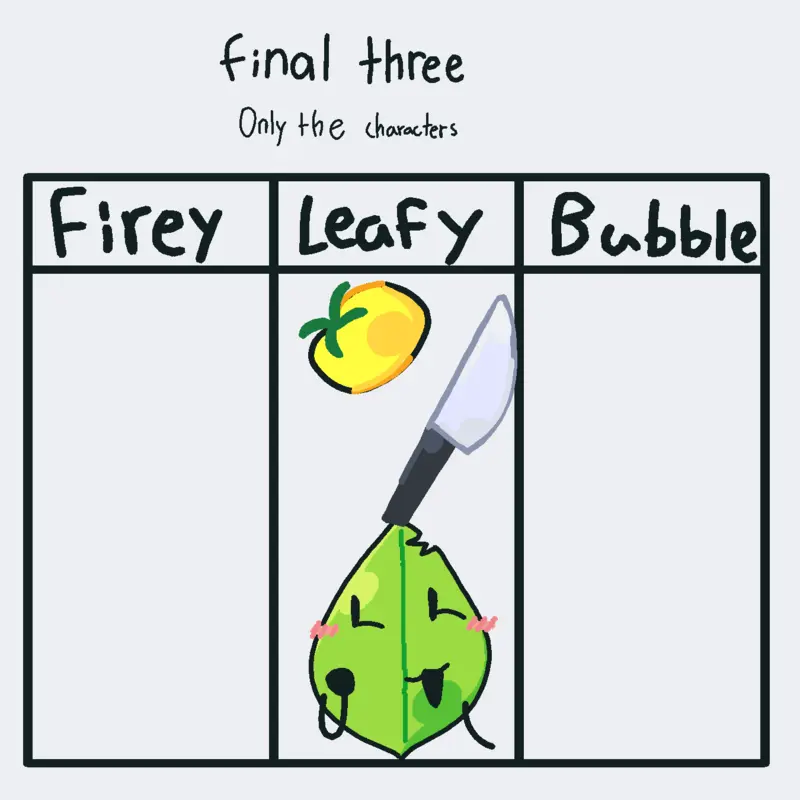Game by @Leafster1