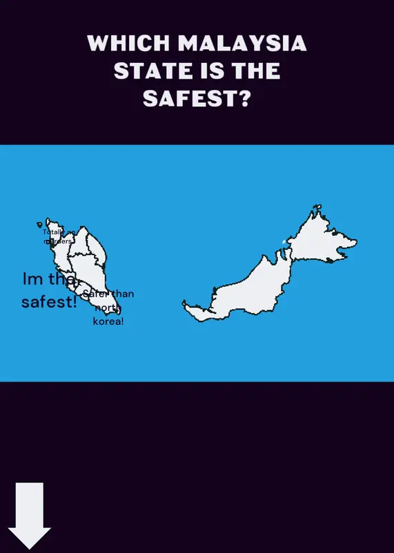 Malaysia states by @ahm4d_offical