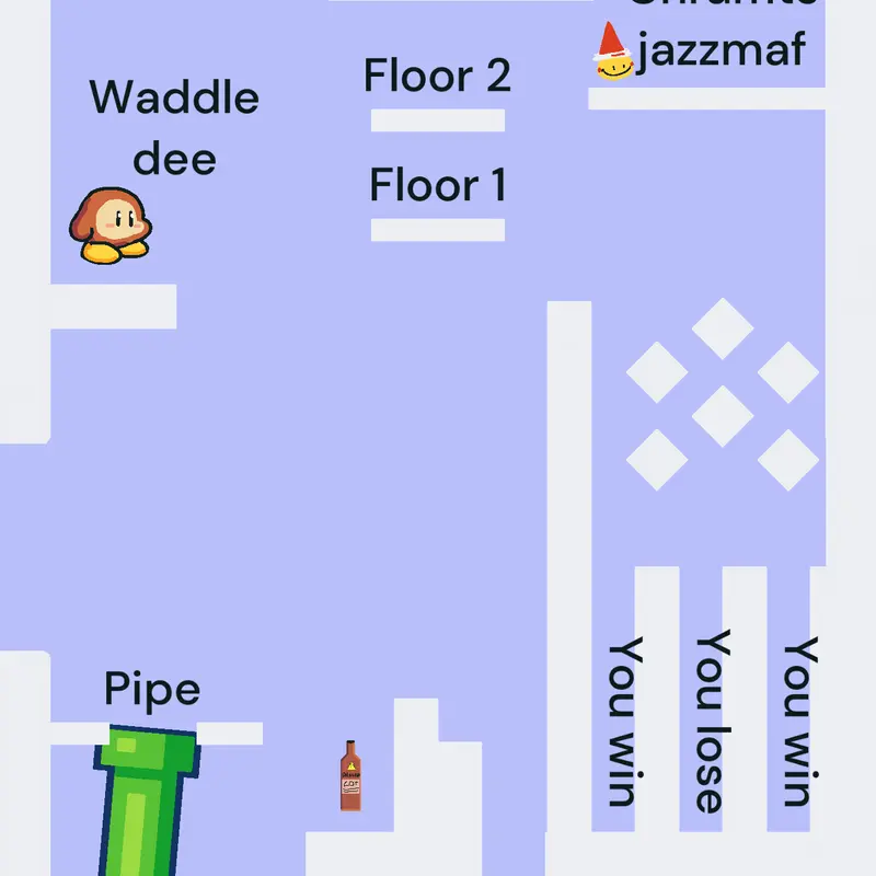 Game by @mr_spongebob