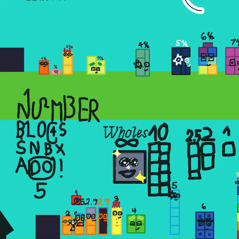 Game by @Thechemistblox