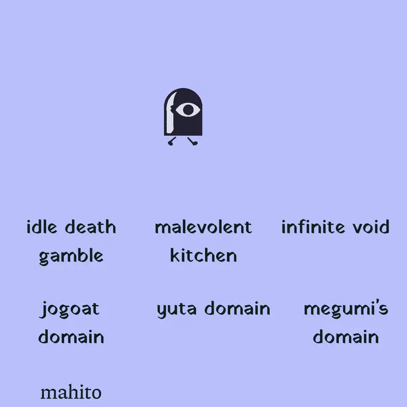 Game by @ImakeAlotofDoorsGams